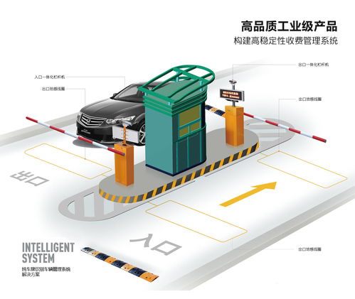 无人值守停车场系统 智能停车场道闸的优化与服务升级建议